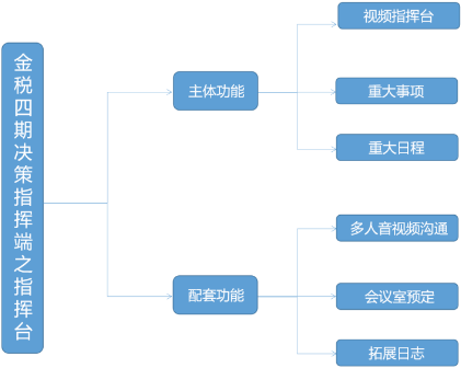 74abff1b31a345d2922c8888a576d083.png