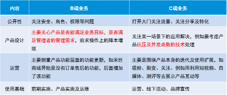 荣邦信息