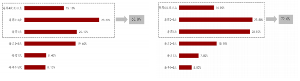 正在上传... image.png