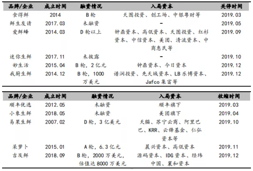正在上传... image.png