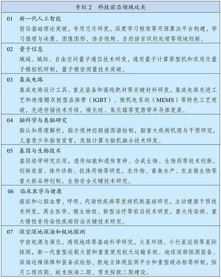 十四五第二篇第四章.jpg